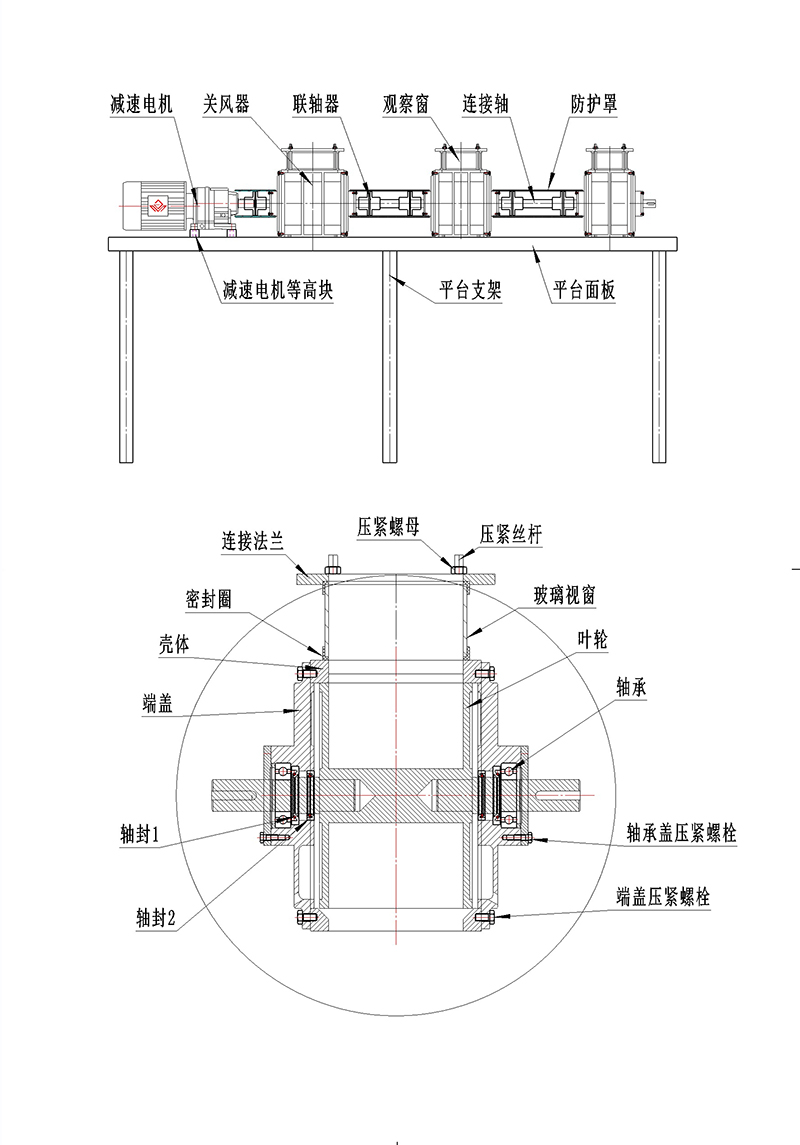 TGFY鏈輪傳動